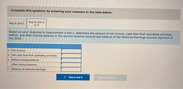 Solved Identify the events that result in revenue or expense | Chegg.com