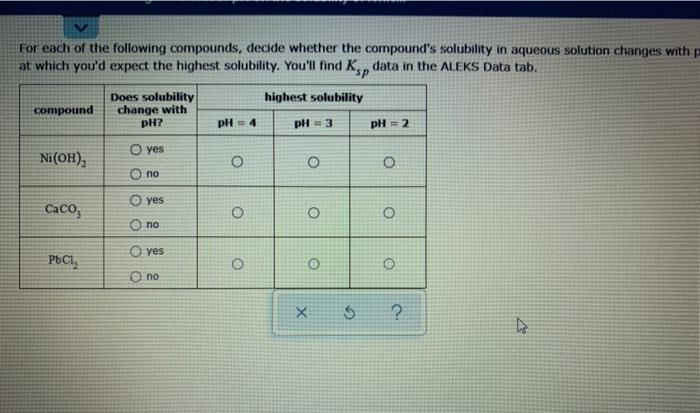 Solved For each of the following compounds, decide whether | Chegg.com