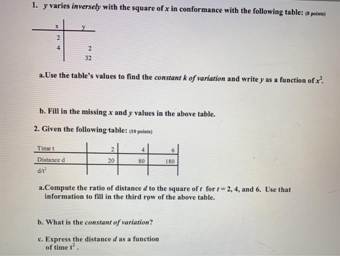 Solved 1. y varies inversely with the square of x in | Chegg.com