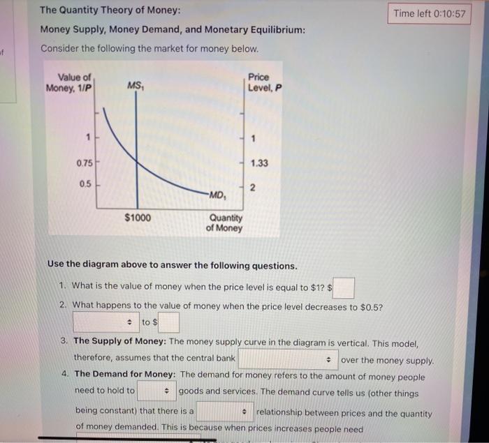 Solved Time left 0:10:57 The Quantity Theory of Money: Money | Chegg.com