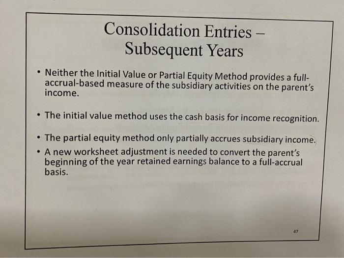 Solved Task 1: Differentiate Between (a) The Equity Method, | Chegg.com