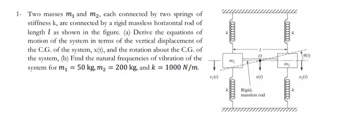 00000000 00000000 1. Two masses m, and m2, each | Chegg.com