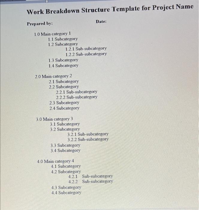 project scope management assignment