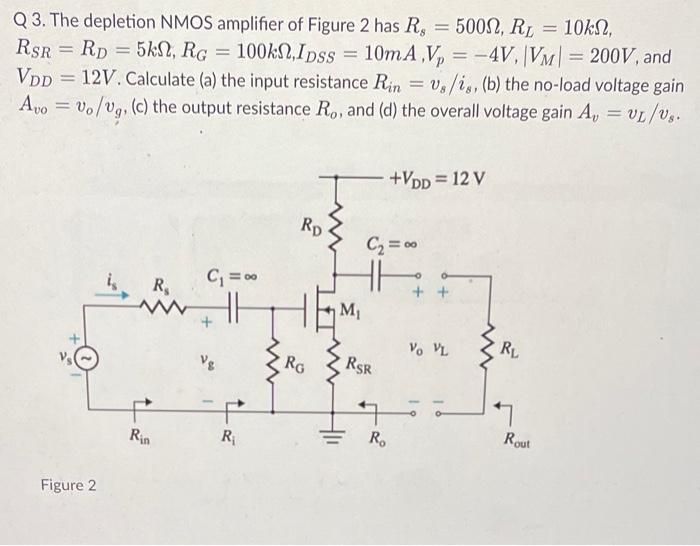 Solved Q 3. The depletion NMOS amplifier of Figure 2 has | Chegg.com