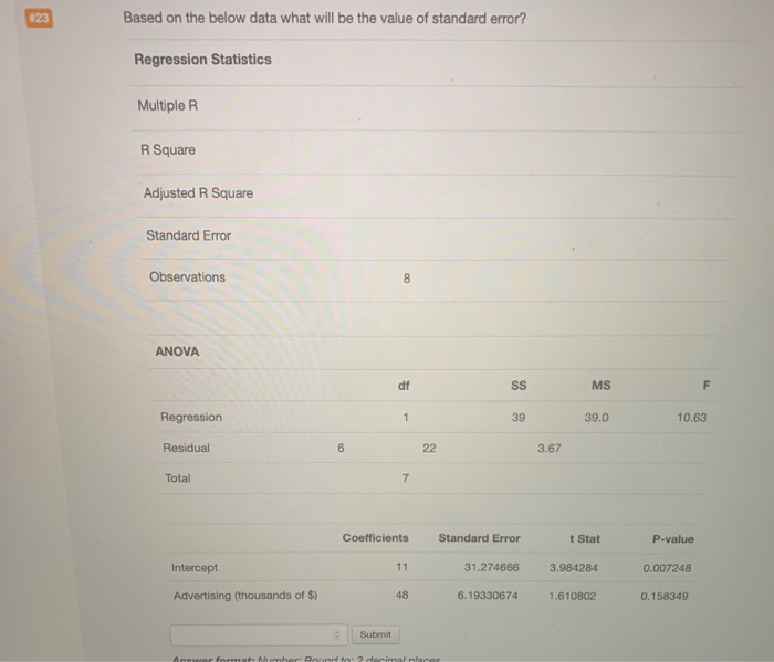 Solved Based on the below data what will be the value of | Chegg.com