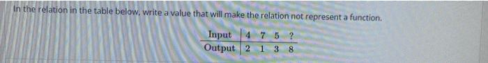 Solved In the relation in the table below, write a value | Chegg.com