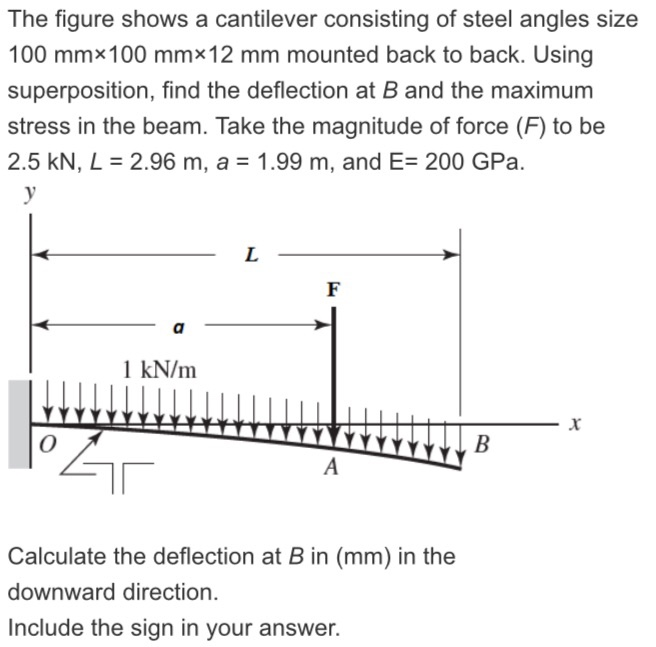 Solved The figure shows a cantilever consisting of steel | Chegg.com