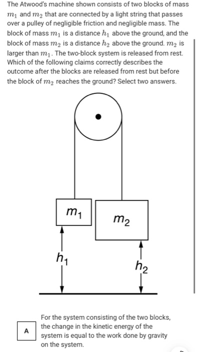 Solved The Atwood's Machine Shown Consists Of Two Blocks Of | Chegg.com