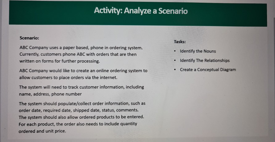 Scenario Task Based Analysis Solved Activity: Analyze a Scenario Scenario: Tasks: . | Chegg.com