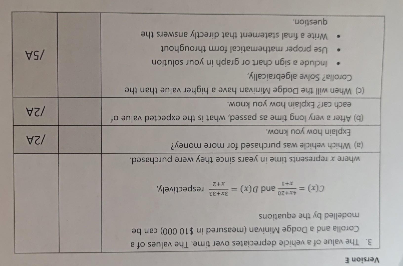 Solved Version E | Chegg.com