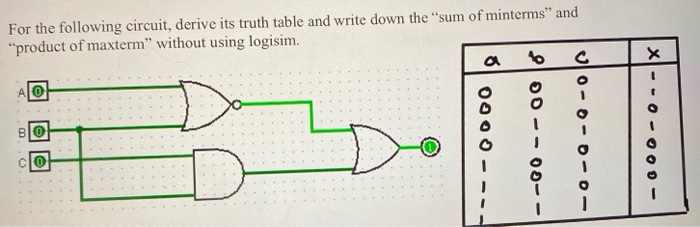 Solved For the following circuit, derive its truth table and | Chegg.com