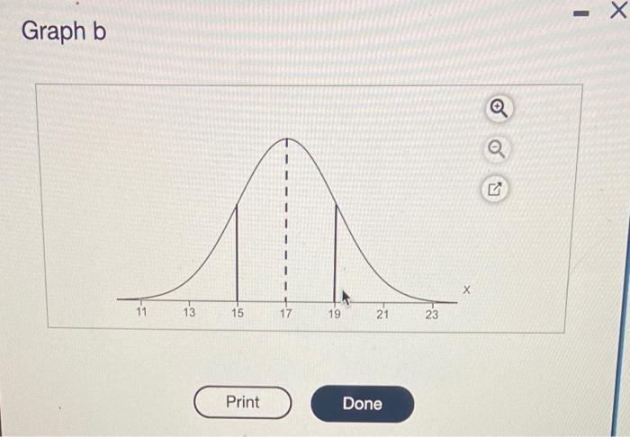 Graph b
13
15
Print
17
19
21
Done
23
X
Q
Q
G
=
X