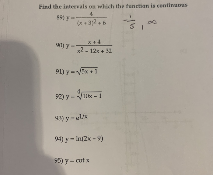 Solved Find the intervals on which the function is | Chegg.com
