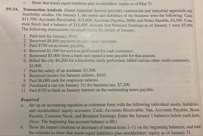 Solved -3A. Transaction Analysis Grand Appraisal Service | Chegg.com