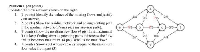 Solved Consider the flow network shown on the right.1. (3 | Chegg.com