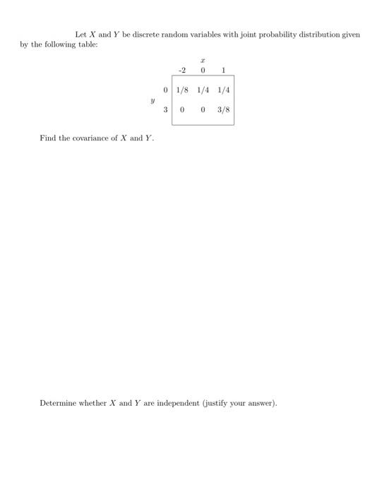 Solved Let X And Y Be Discrete Random Variables With Joint 7883