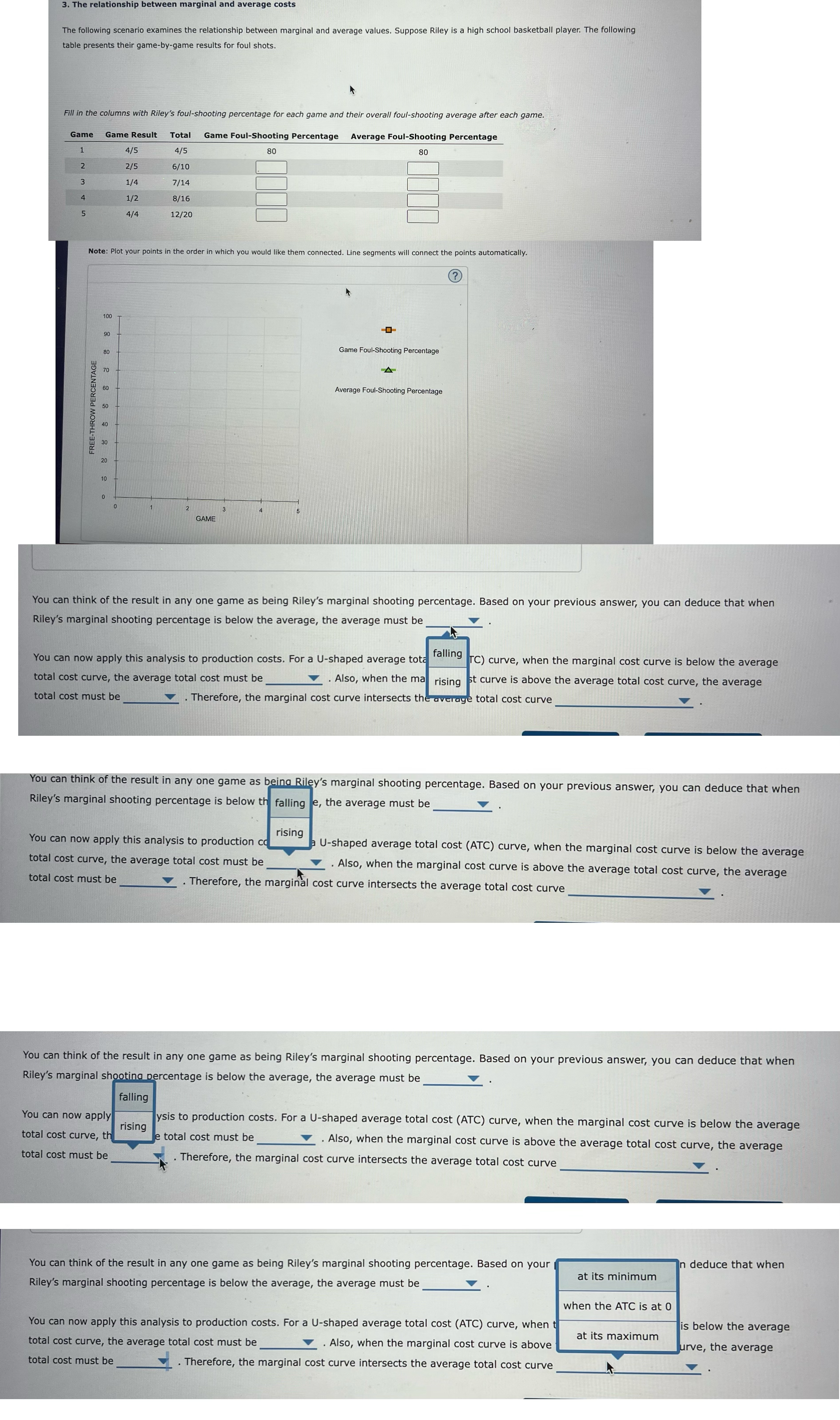 Solved The relationship between marginal and average costs | Chegg.com