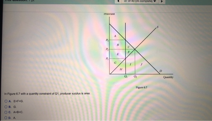 nd diagram (graph) price b e a d c d1 d0 quantity 26.... Solved 40 (35 completo) Pricevunit B B В . E R G H D a | Chegg.com