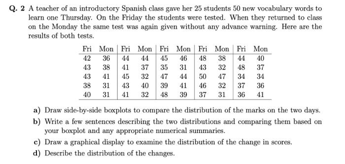 Solved Q 2 A Teacher Of An Introductory Spanish Class Ga