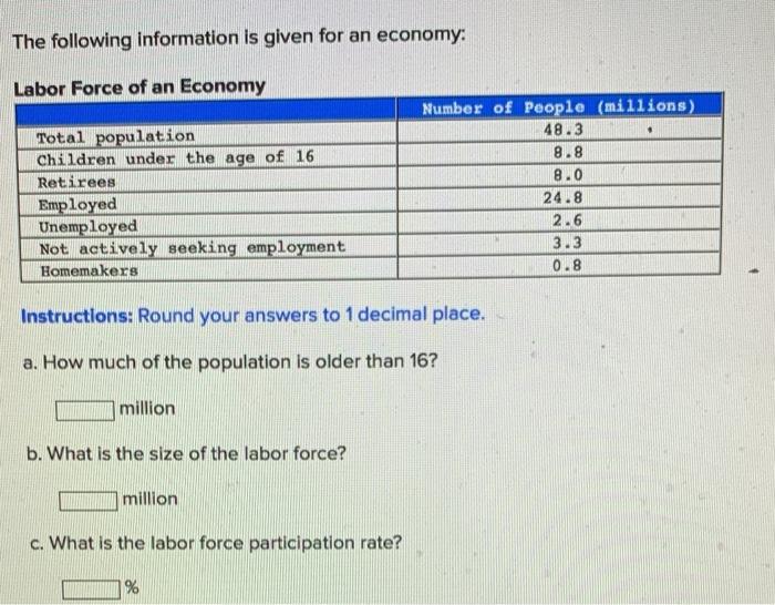 decent-work-and-economic-growth-sonata-software