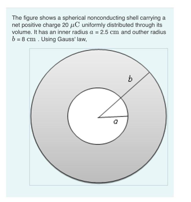 Solved The figure shows a spherical nonconducting shell | Chegg.com