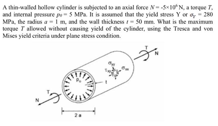 Solved A thin-walled hollow cylinder is subjected to an | Chegg.com