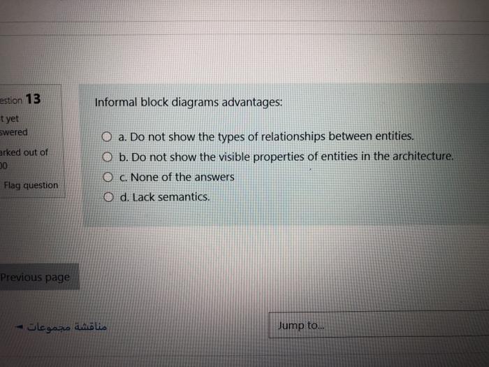Solved estion 13 Informal block diagrams advantages: t yet | Chegg.com