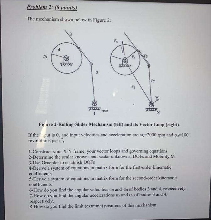Solved Problem 2: (8 points) The mechanism shown below in | Chegg.com