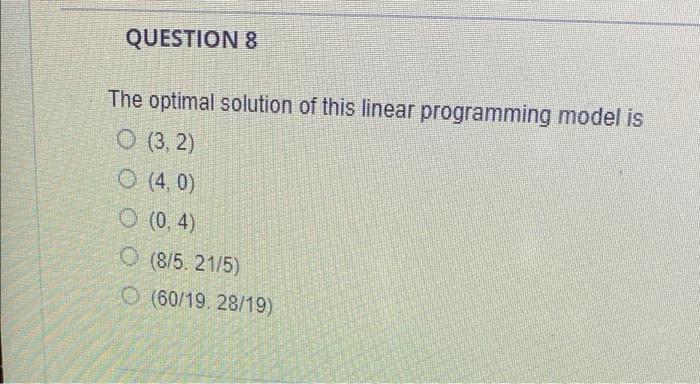 Solved QUESTION 8 The optimal solution of this linear | Chegg.com