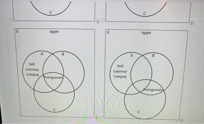 Solved Draw a Venn diagram that illustrates the | Chegg.com