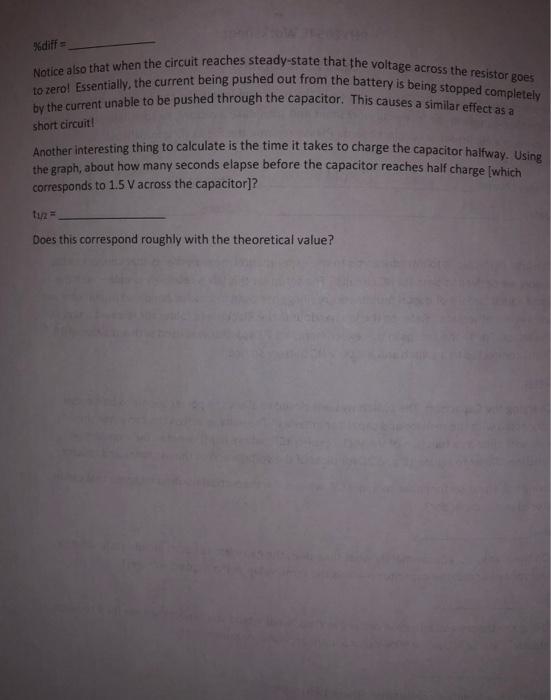 Solved The goal of this lab is to introduce you to the | Chegg.com