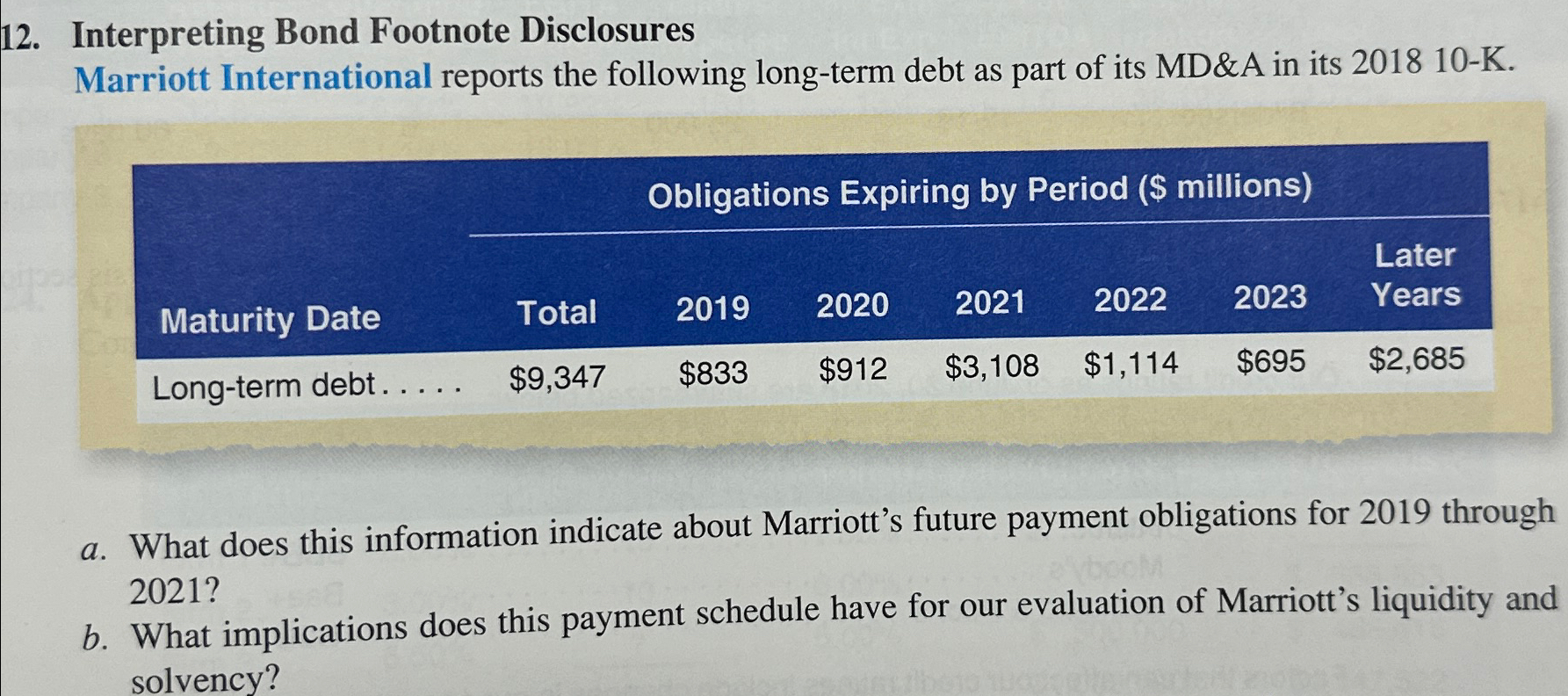 Solved Interpreting Bond Footnote DisclosuresMarriott | Chegg.com