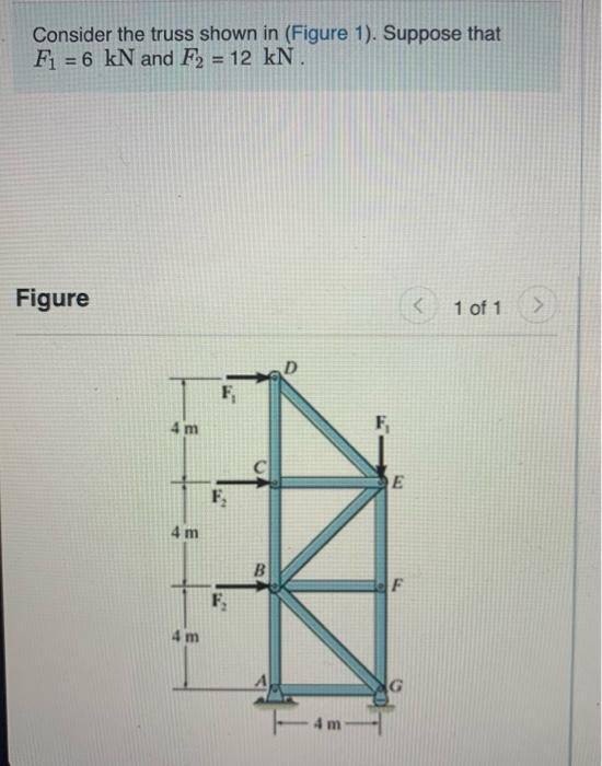 Solved Determine The Force In Member BF, BG And AB And State | Chegg.com