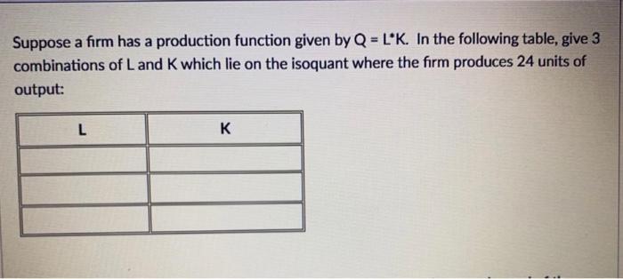 Solved Suppose A Firm Has A Production Function Given By