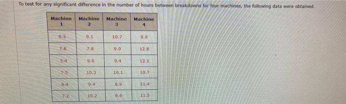 Solved To test for any significant difference in the number | Chegg.com