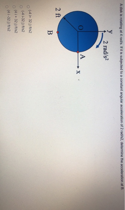 Solved A Disk Is Rotating At 4 Rad s If It Is Subjected To Chegg