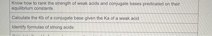 Solved Know how to rank the strength of weak acids and | Chegg.com