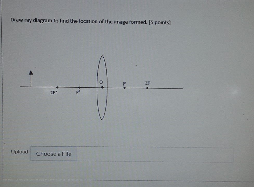 Solved Draw ray diagram to find the location of the image | Chegg.com