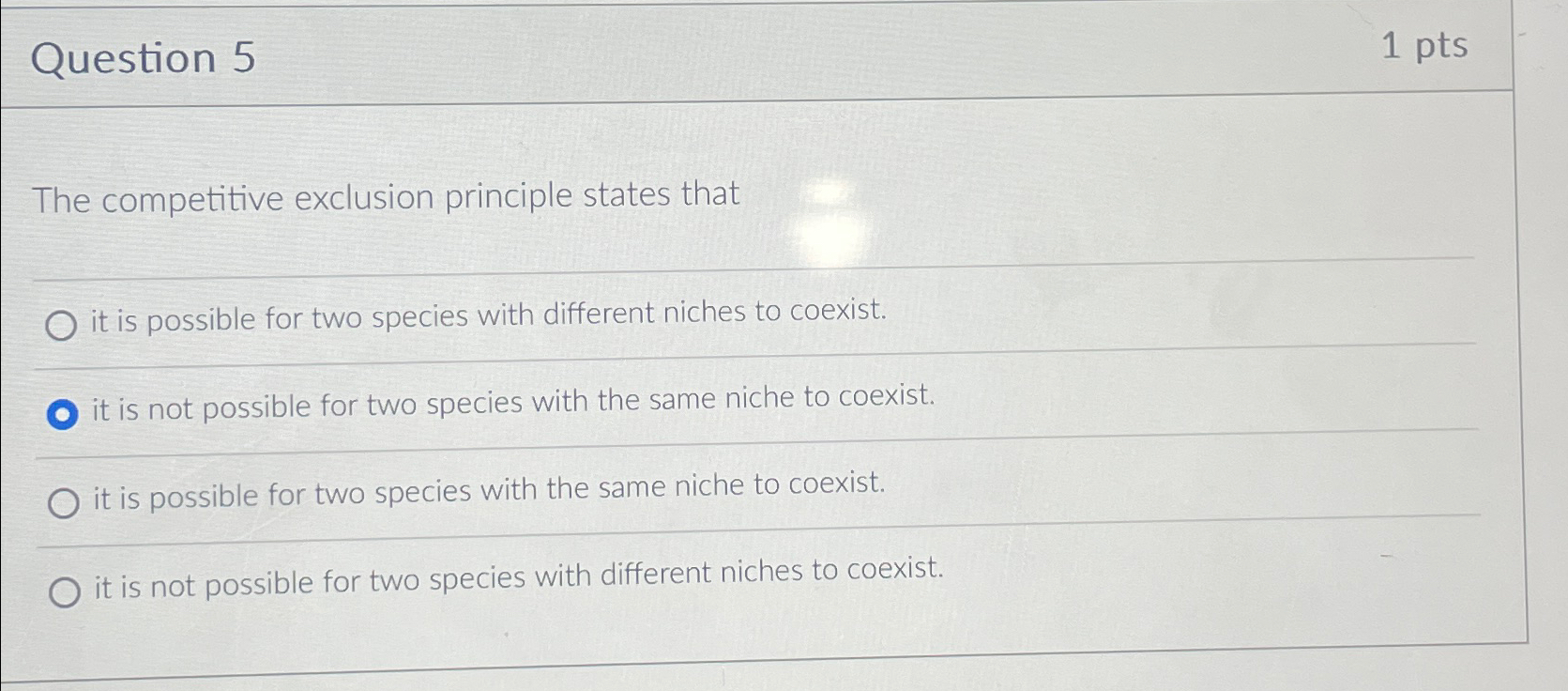 Solved Question 51ptsThe competitive exclusion principle | Chegg.com