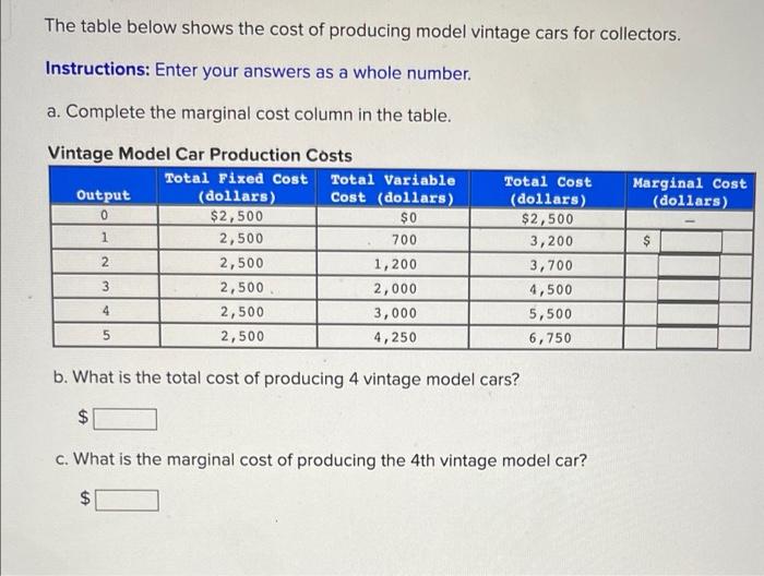 solved-the-table-below-shows-the-weekly-cost-of-producing-chegg