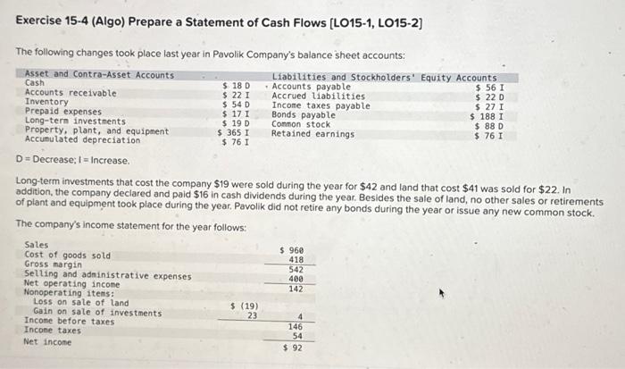 Solved Exercise 15-4 (Algo) Prepare A Statement Of Cash | Chegg.com