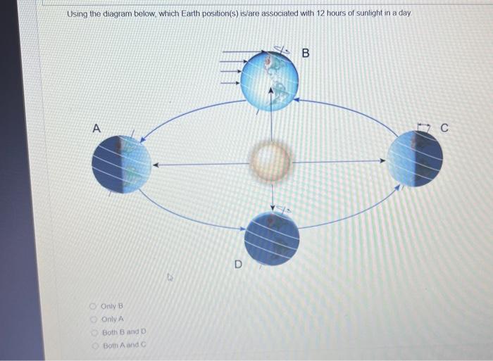 Solved Using the diagram below, which Earth position(s) | Chegg.com