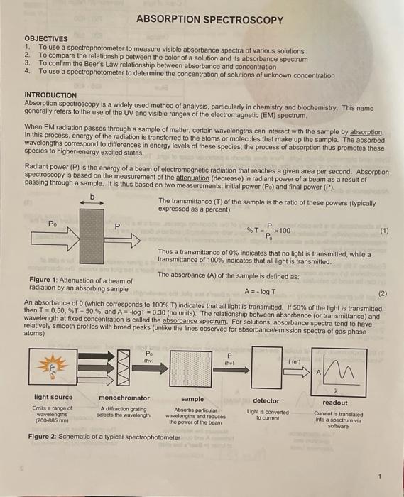 Solved ABSORPTION SPECTROSCOPY OBJECTIVES 1. To use a