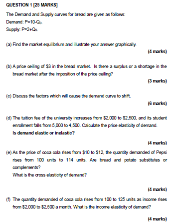 Solved QUESTION 1 [25 ﻿MARKS]The Demand and Supply curves | Chegg.com