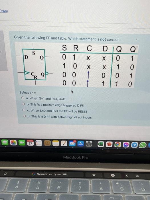Solved Exam Given the following FF and table. Which | Chegg.com