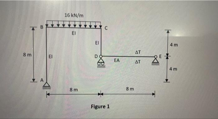 Solved Note that member DE is a pin ended member and hence, | Chegg.com