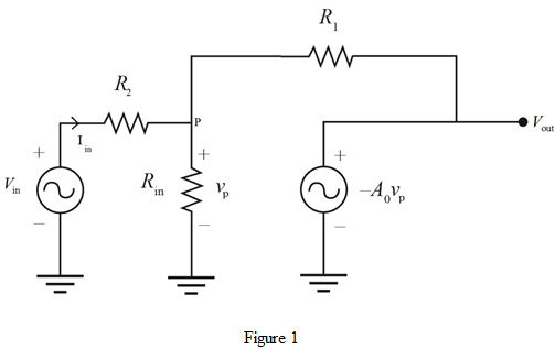 Solved: Chapter 8 Problem 13P Solution | Fundamentals Of ...