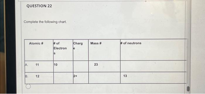 Solved Complete The Following Chart. | Chegg.com