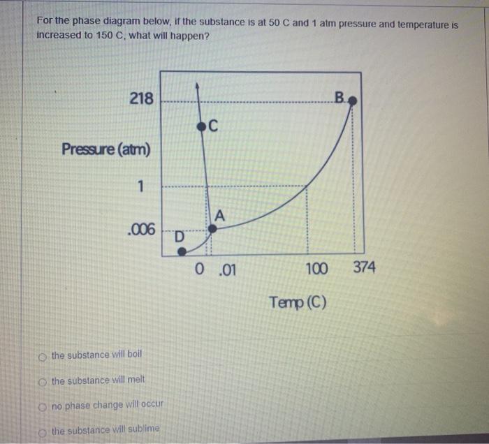Solved For the phase diagram below, if the substance is at | Chegg.com