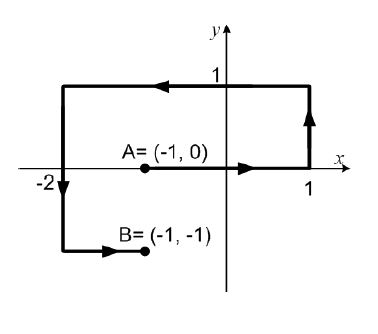 Solved Compute the line integral of along the path | Chegg.com